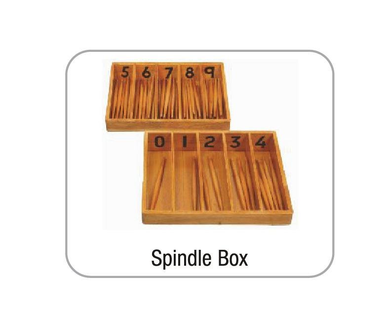 SpindleBoxes