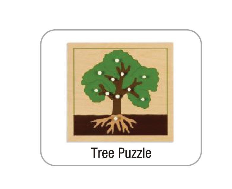 treePuzzle